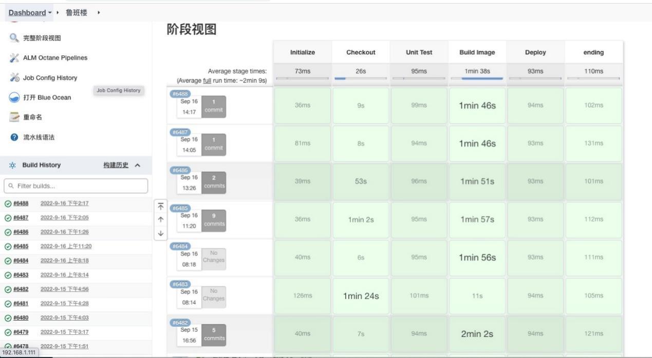 系统风险分析