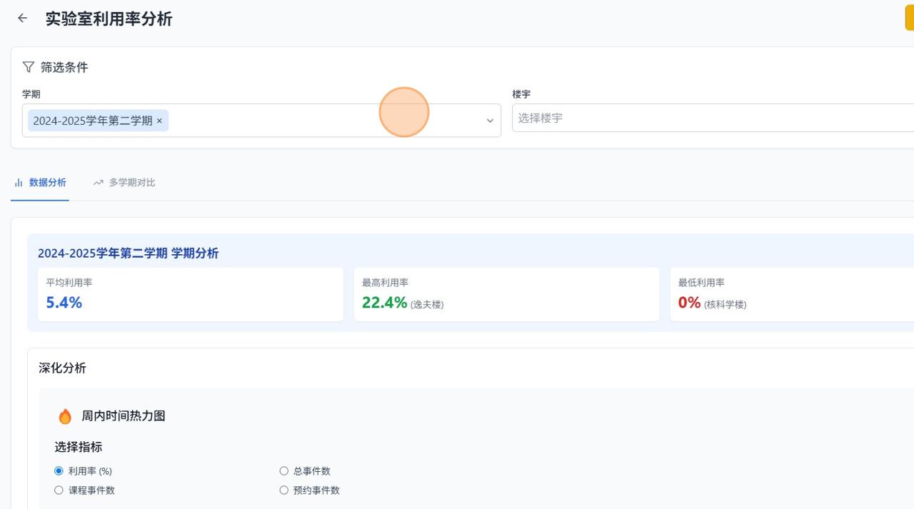 学期利用率分析.jpg