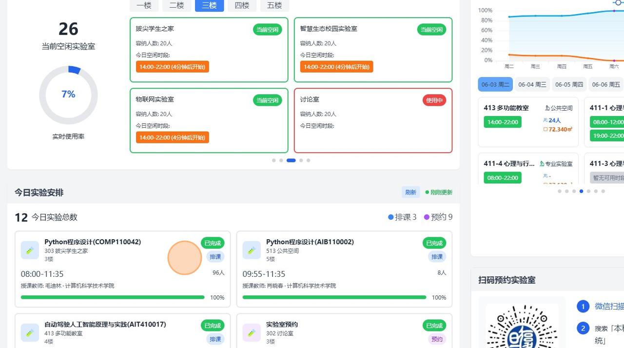 楼宇实验室今日课表.jpg