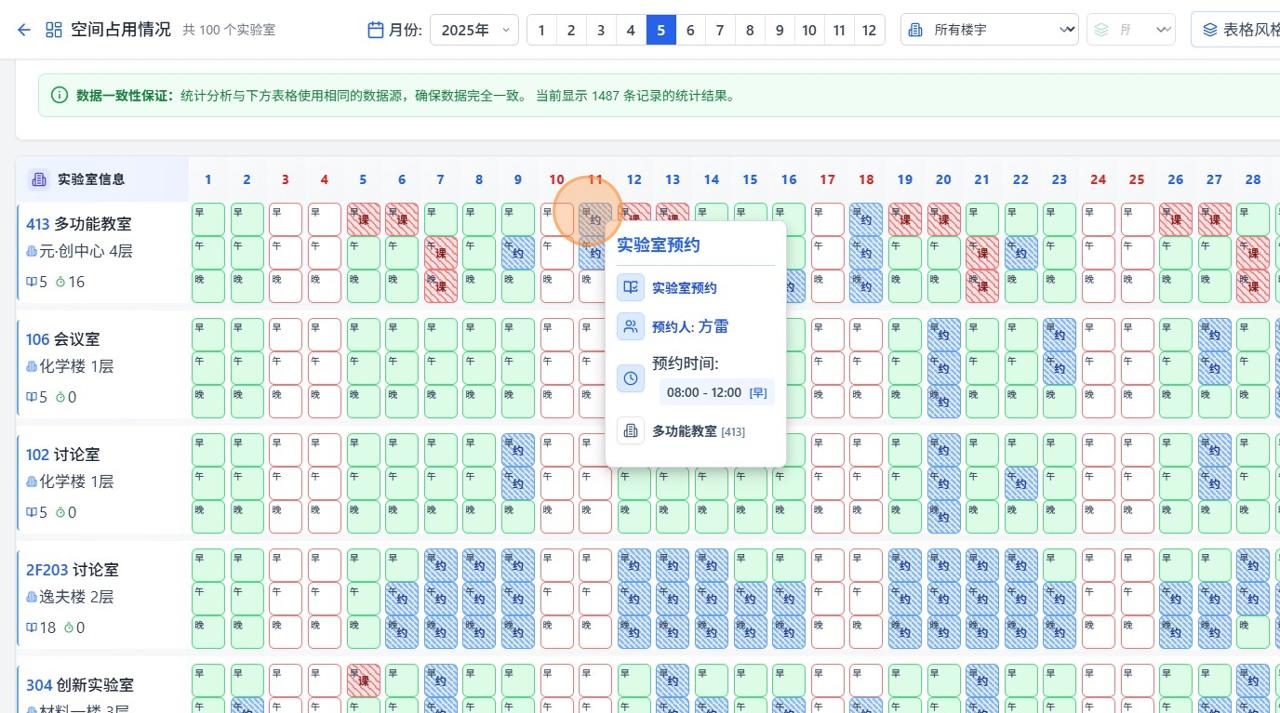 具体时间空间占用情况查看-预约.jpg