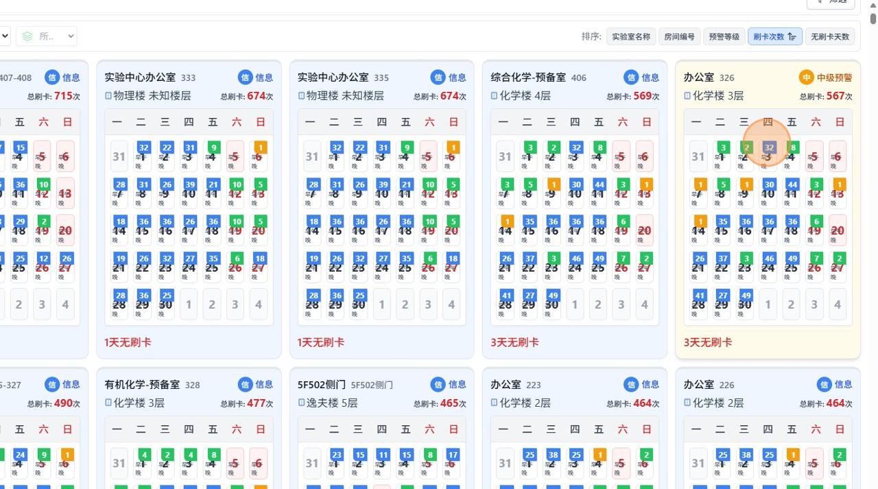 刷卡情况分析.jpg
